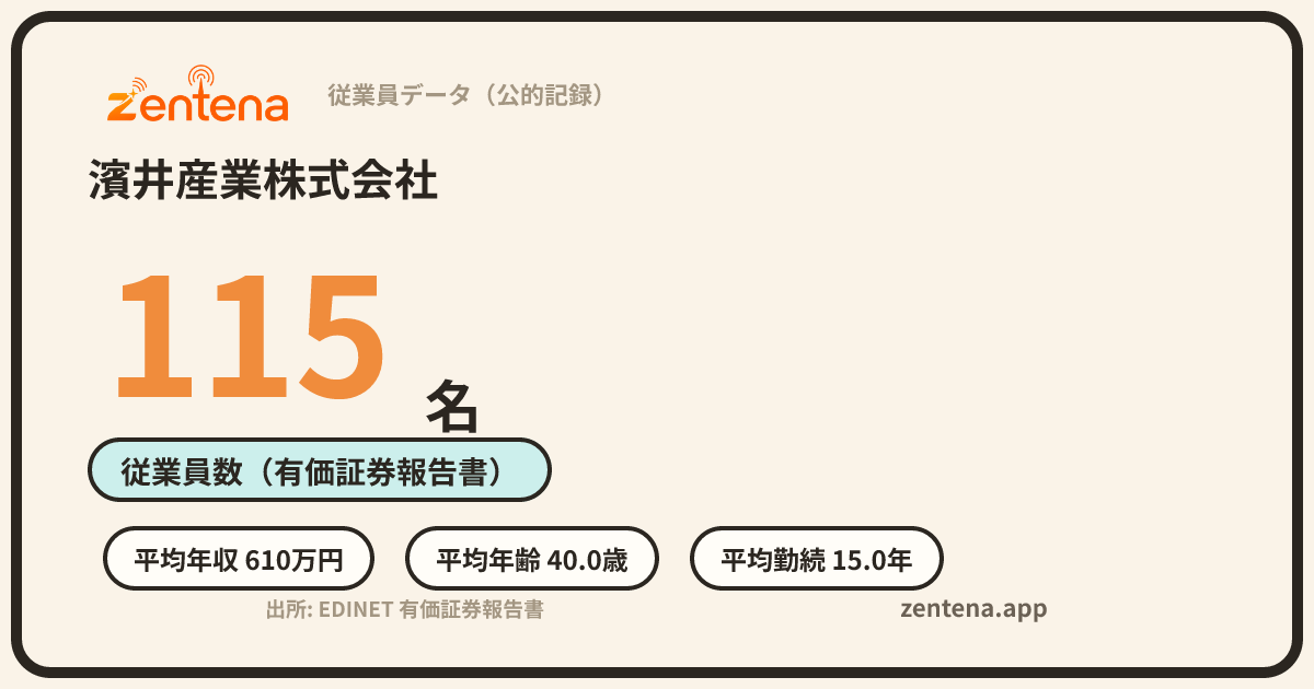 濱井産業株式会社の従業員データカード