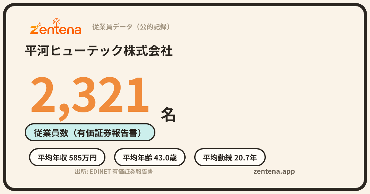 平河ヒューテック株式会社の従業員データカード