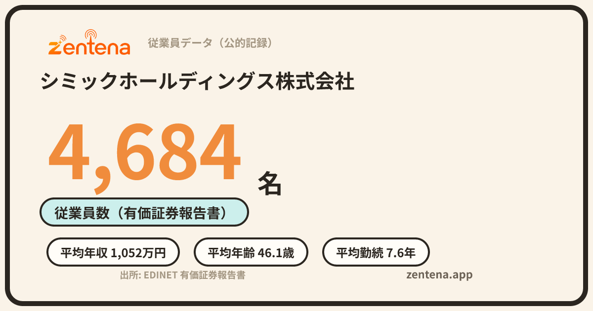 シミックホールディングス株式会社の従業員データカード