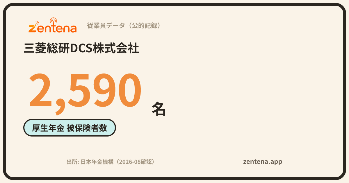 三菱総研DCS株式会社の従業員データカード
