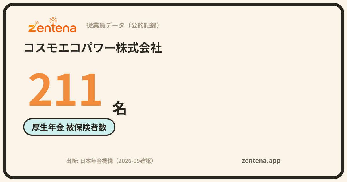 コスモエコパワー株式会社の従業員データカード
