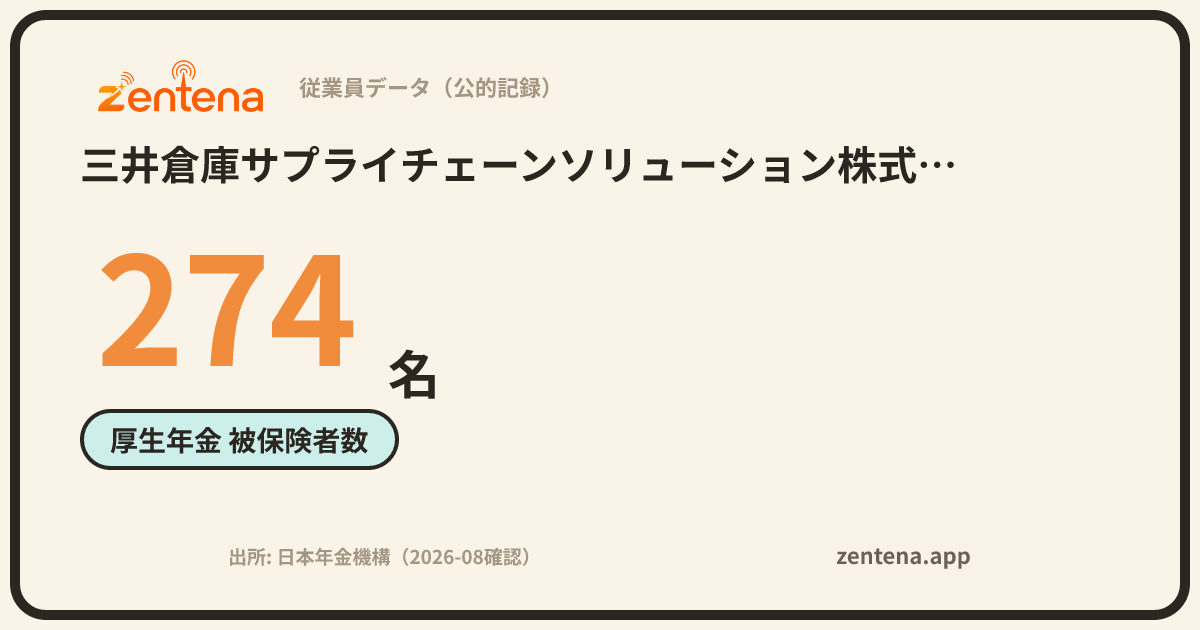 三井倉庫サプライチェーンソリューション株式会社の従業員データカード
