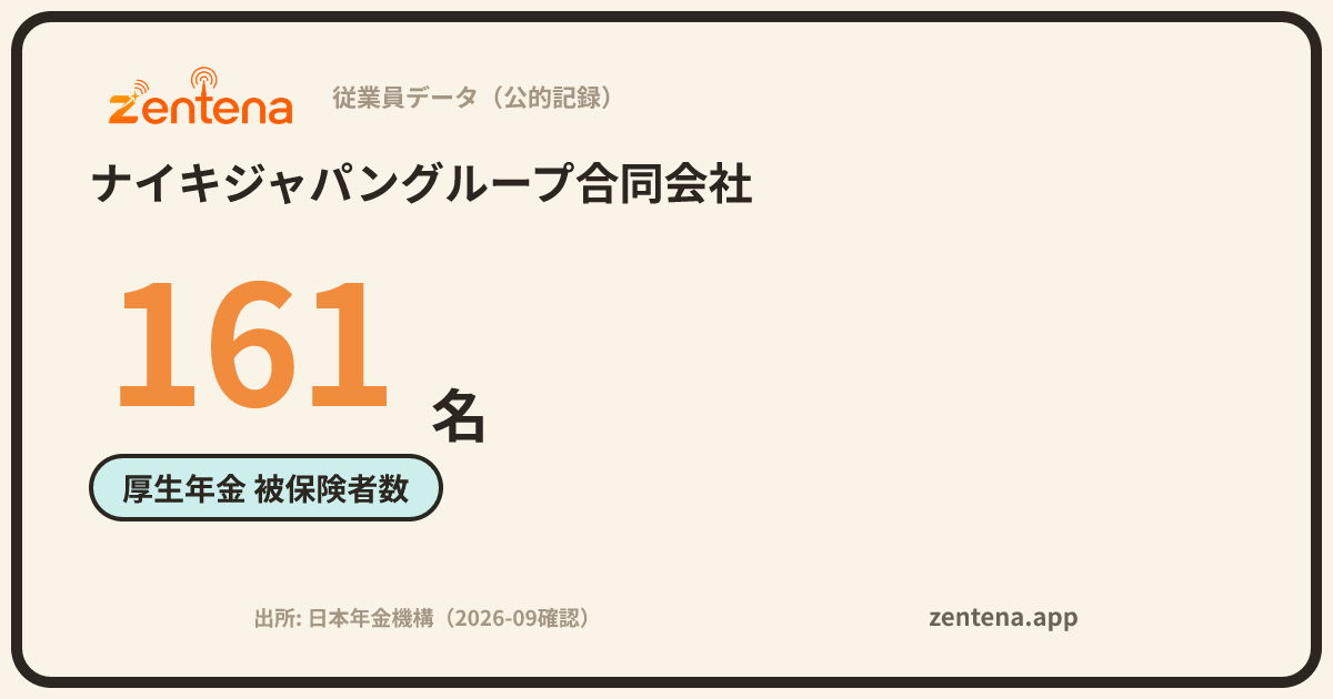 ナイキジャパングループ合同会社の従業員データカード