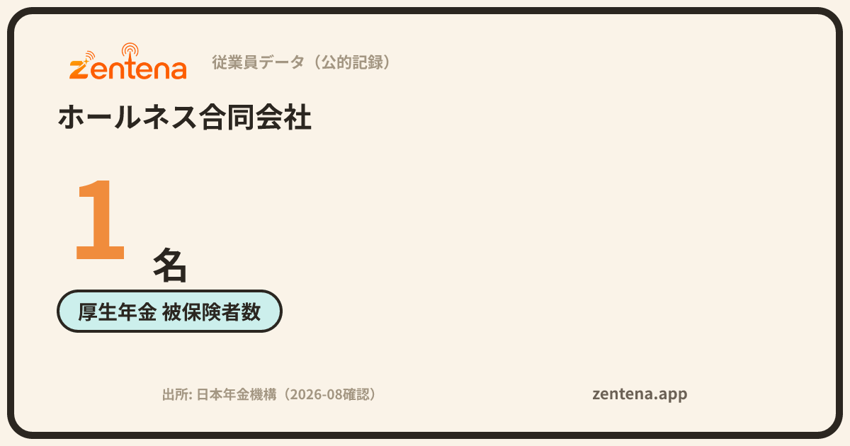 ホールネス合同会社の従業員データカード