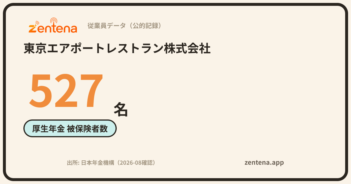 東京エアポートレストラン株式会社の従業員データカード