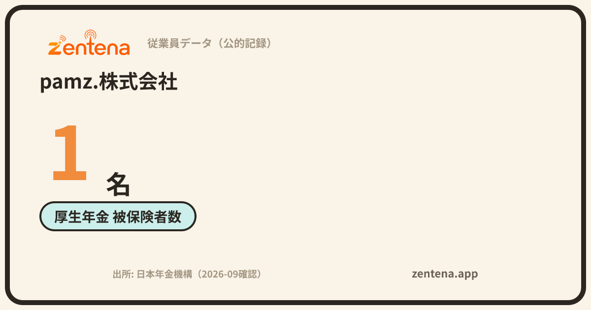 pamz.株式会社の従業員データカード