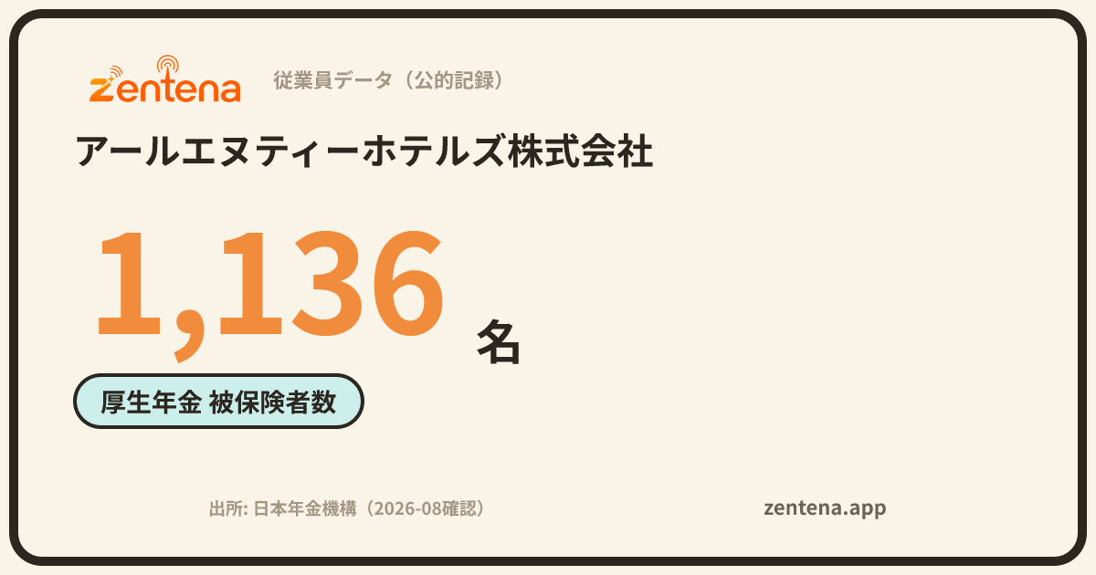 アールエヌティーホテルズ株式会社の従業員データカード