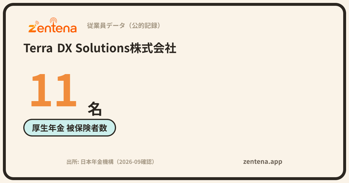 Terra DX Solutions株式会社の従業員データカード