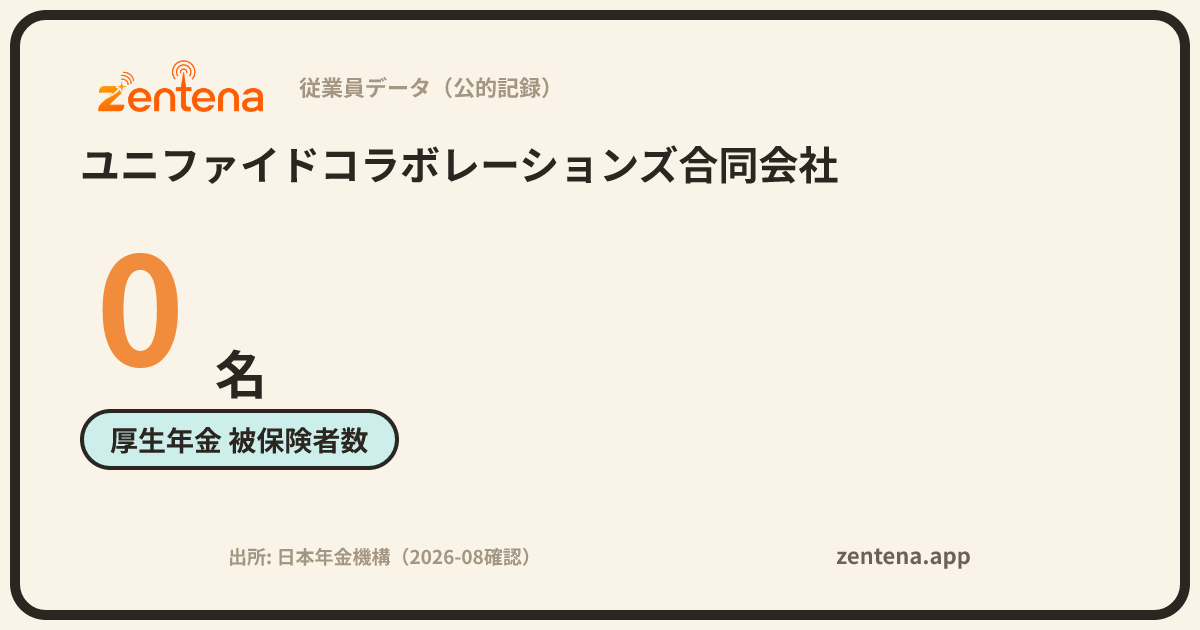 ユニファイドコラボレーションズ合同会社の従業員データカード