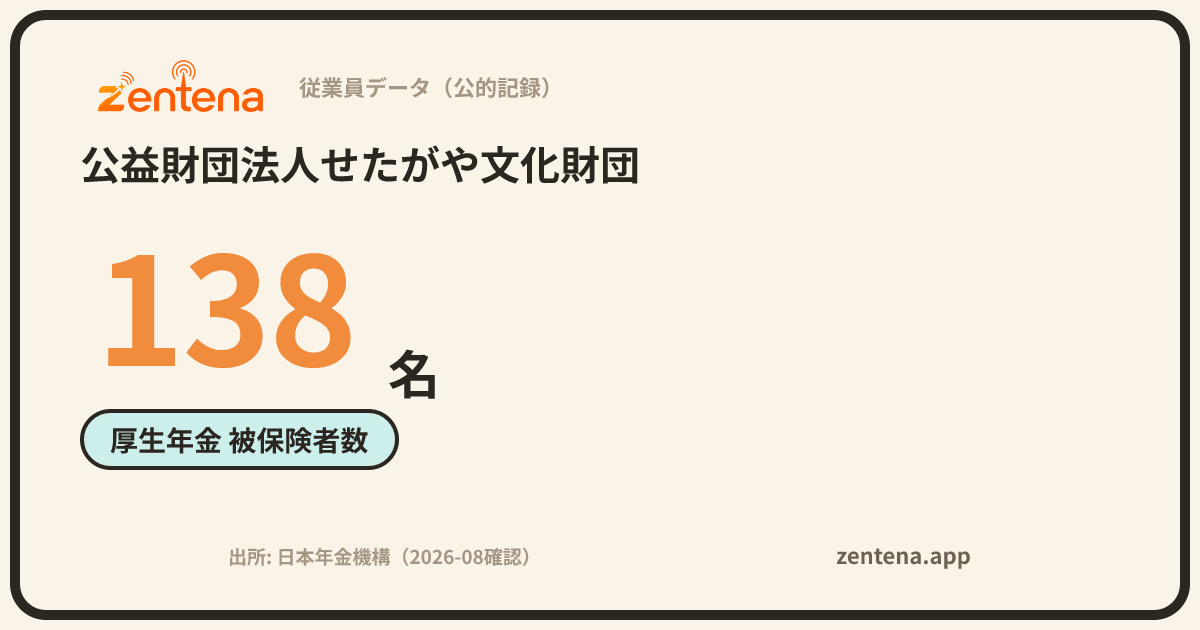 公益財団法人せたがや文化財団の従業員データカード