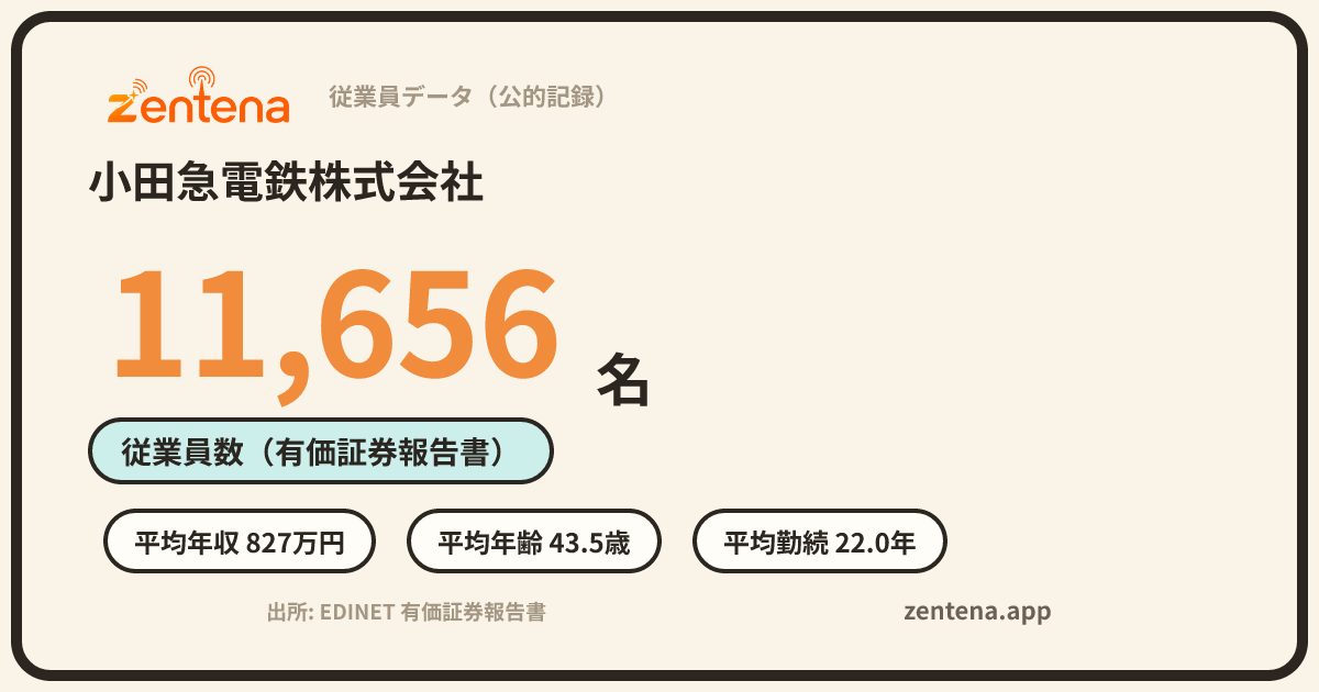 小田急電鉄株式会社の従業員データカード