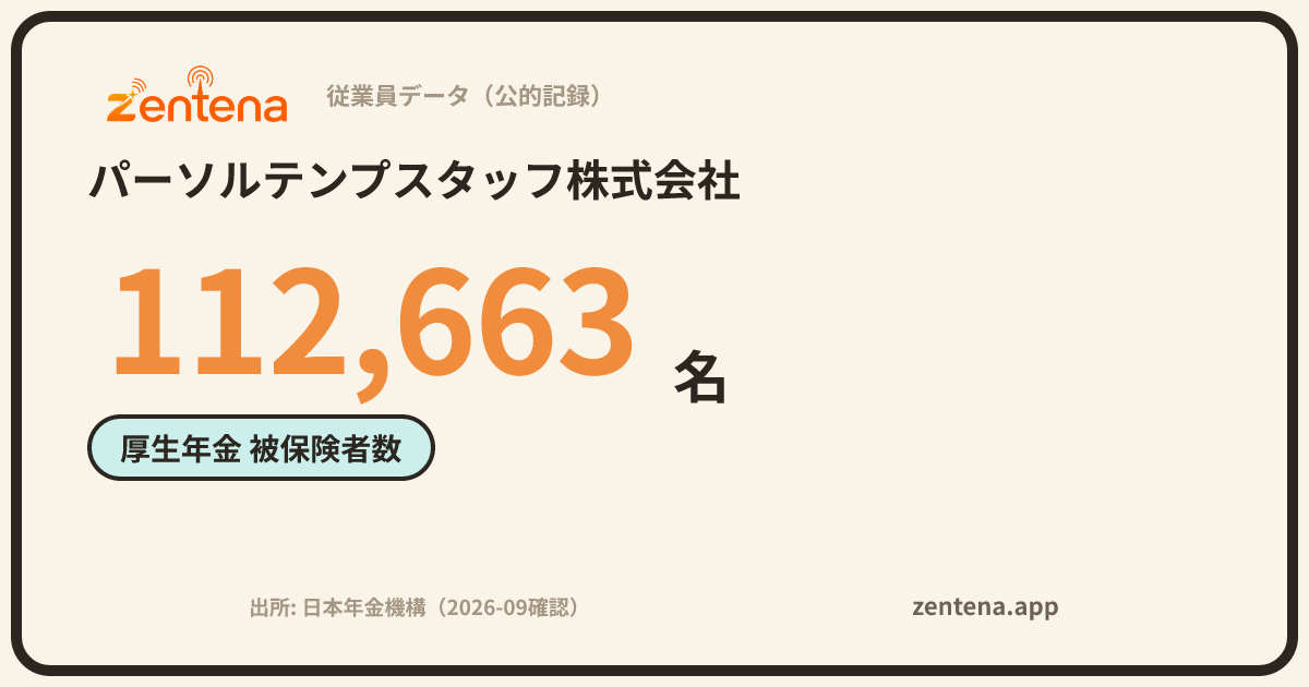 パーソルテンプスタッフ株式会社の従業員データカード