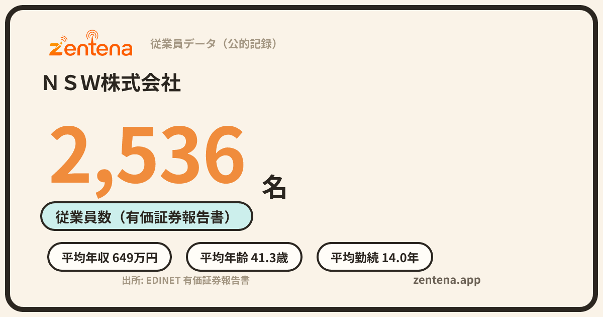 ＮＳＷ株式会社の従業員データカード