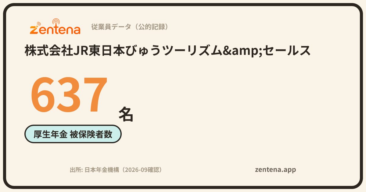 株式会社JR東日本びゅうツーリズム&セールスの従業員データカード