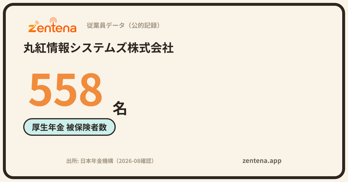 丸紅情報システムズ株式会社の従業員データカード