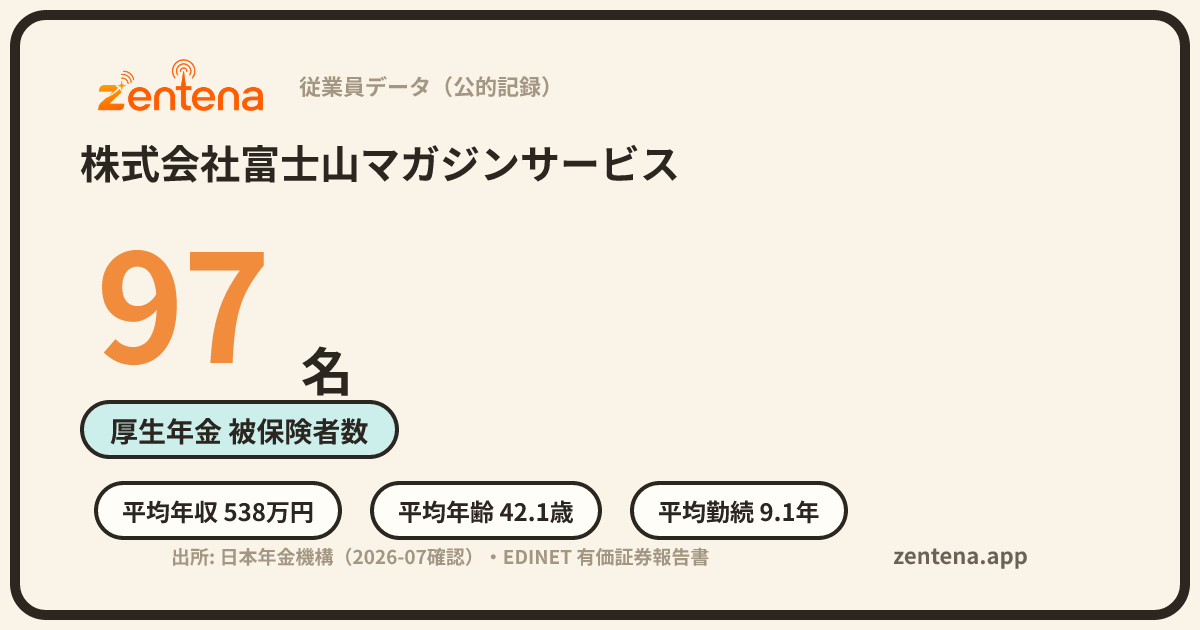 株式会社富士山マガジンサービスの従業員データカード