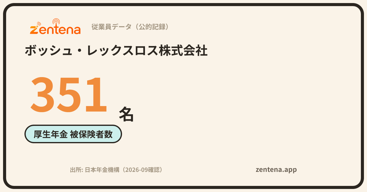 ボッシュ・レックスロス株式会社の従業員データカード