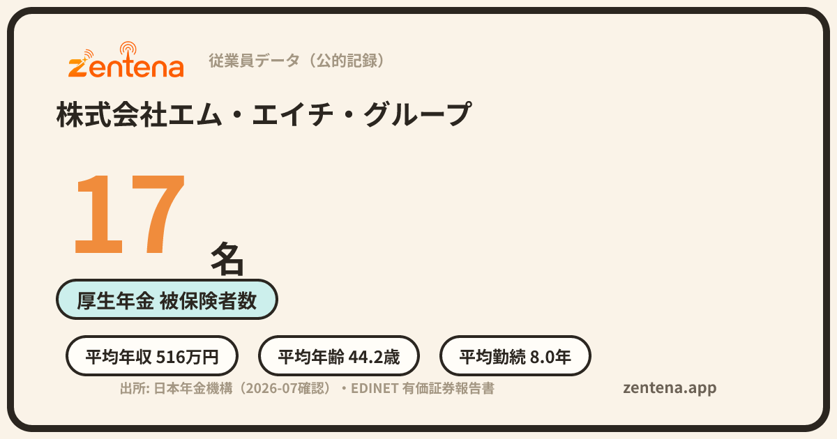 株式会社エム・エイチ・グループの従業員データカード