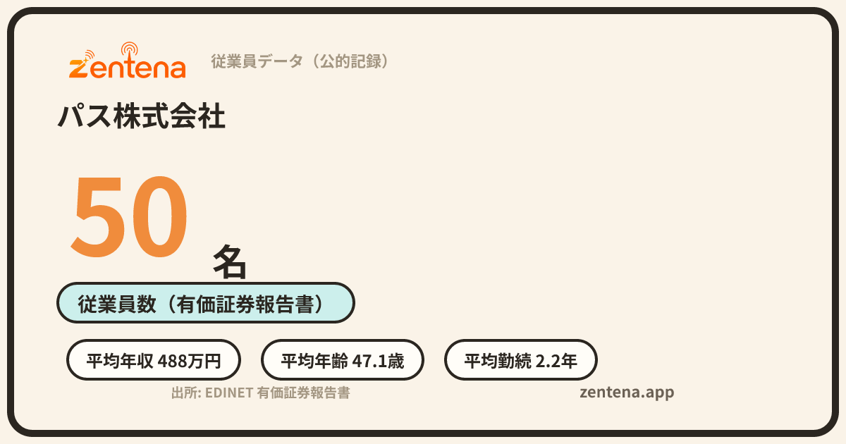 パス株式会社の従業員データカード
