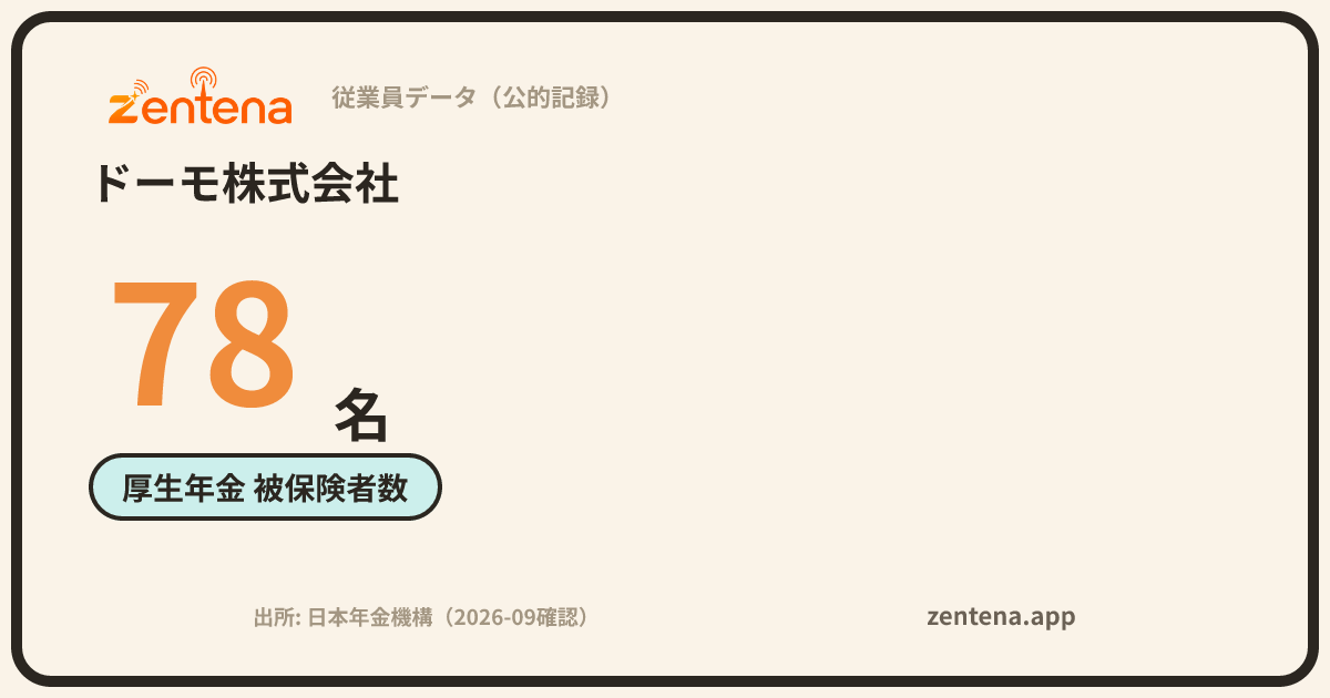 ドーモ株式会社の従業員データカード
