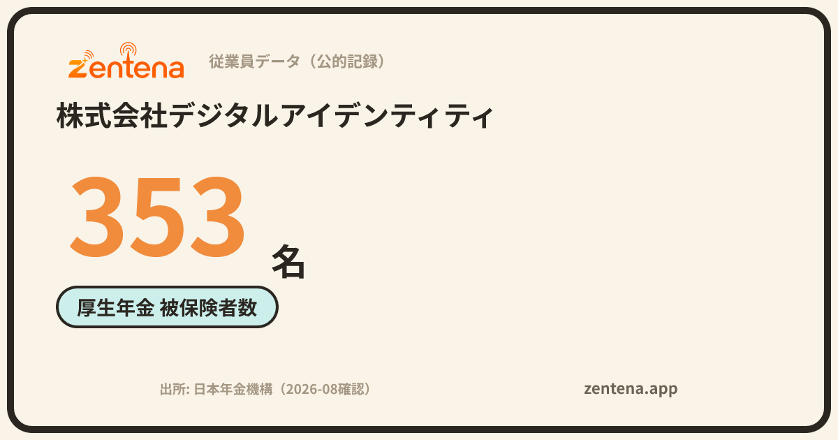 株式会社デジタルアイデンティティの従業員データカード
