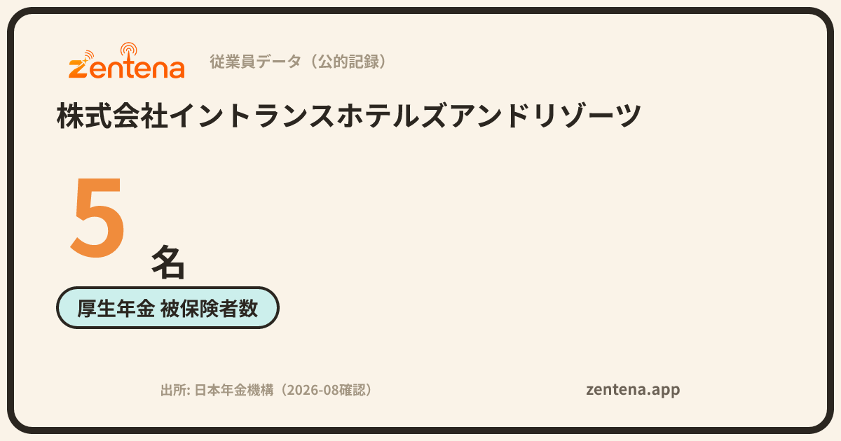 株式会社イントランスホテルズアンドリゾーツの従業員データカード