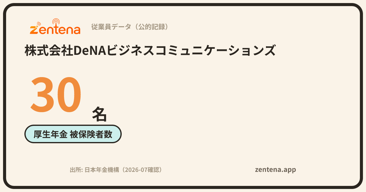 株式会社DeNAビジネスコミュニケーションズの従業員データカード