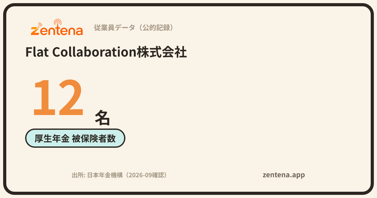 Flat Collaboration株式会社の従業員データカード