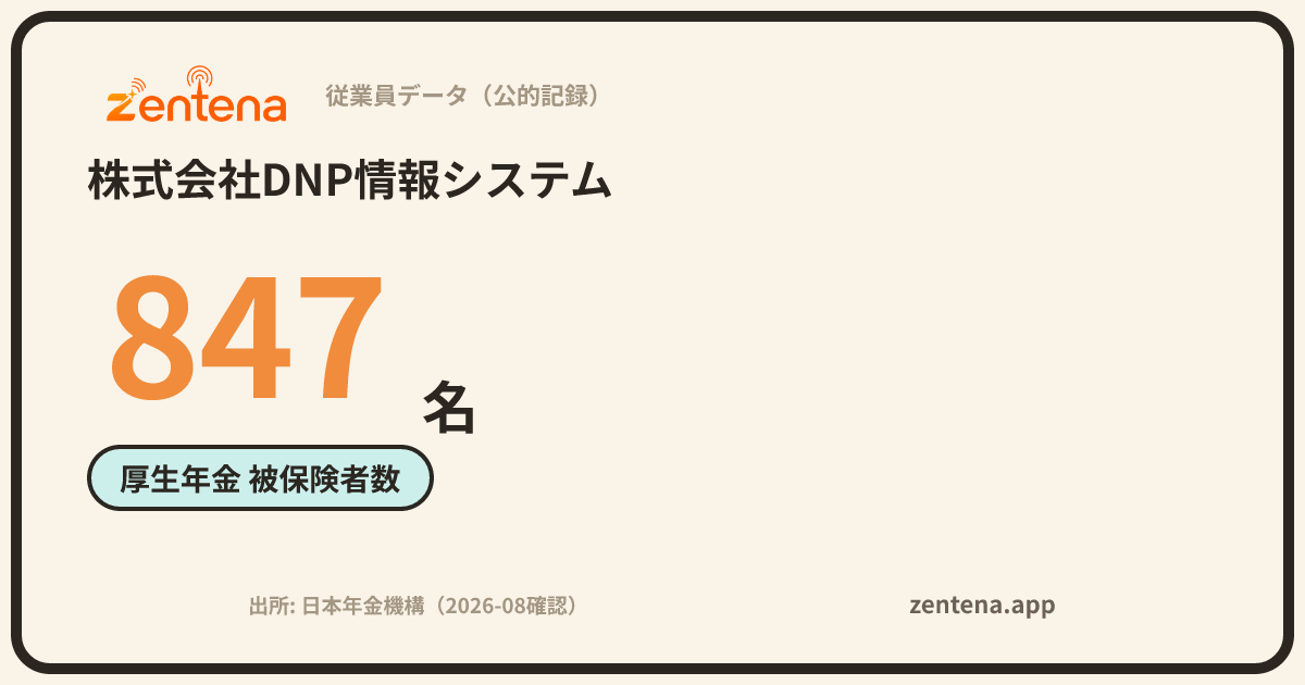 株式会社DNP情報システムの従業員データカード