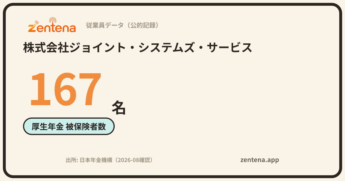 株式会社ジョイント・システムズ・サービスの従業員データカード