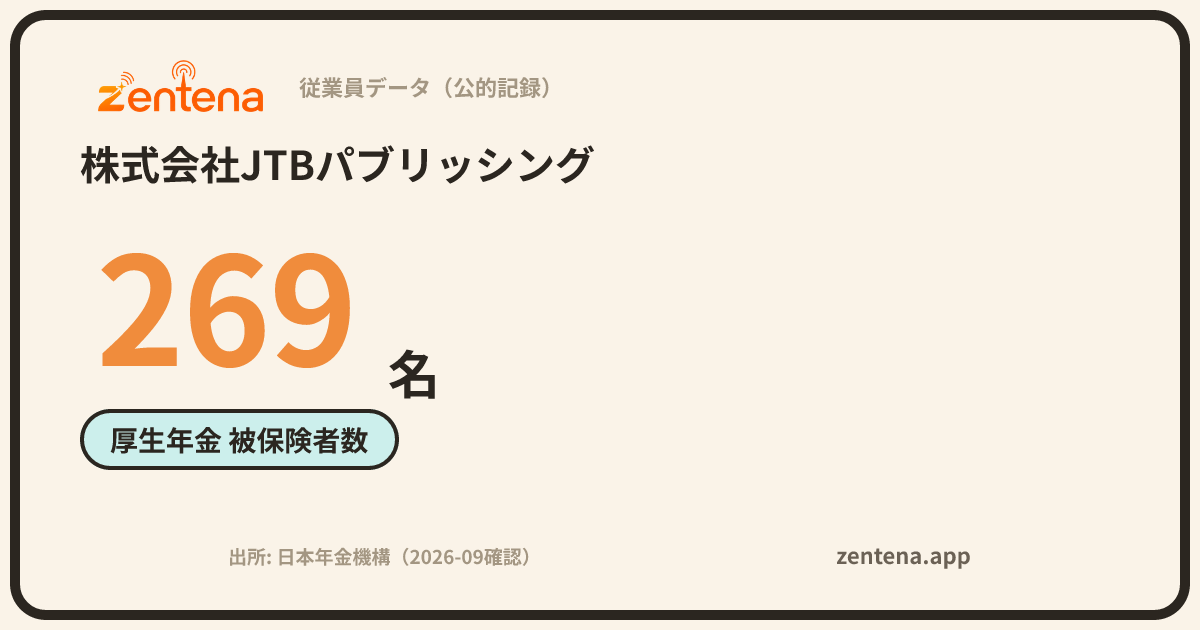 株式会社JTBパブリッシングの従業員データカード