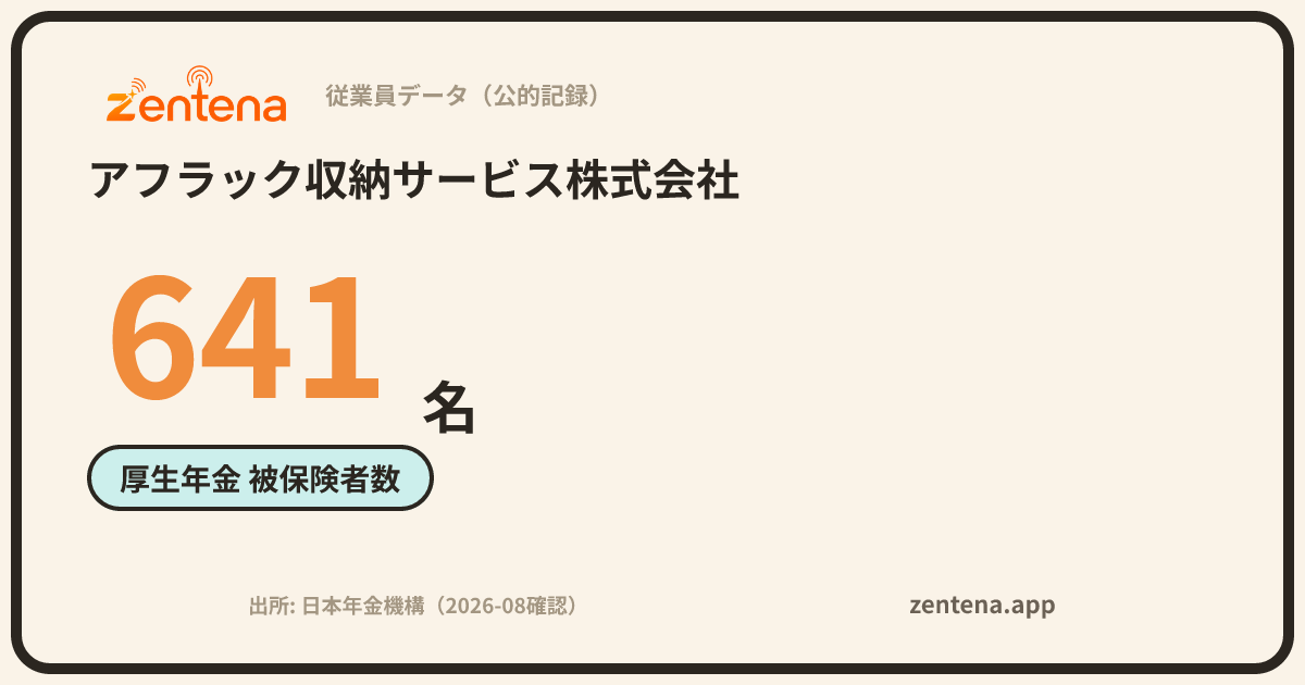アフラック収納サービス株式会社の従業員データカード