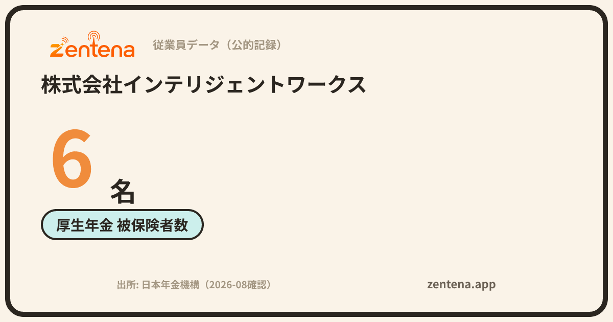 株式会社インテリジェントワークスの従業員データカード