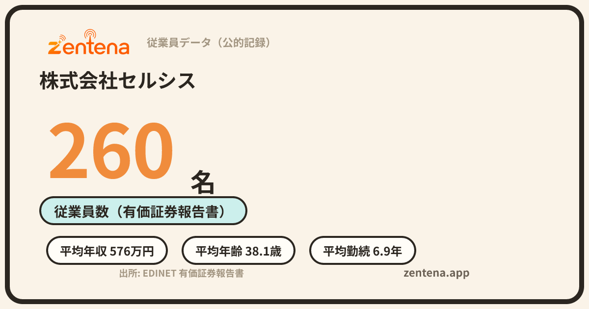 株式会社セルシスの従業員データカード