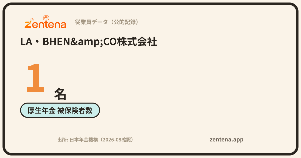 LA・BHEN&CO株式会社の従業員データカード