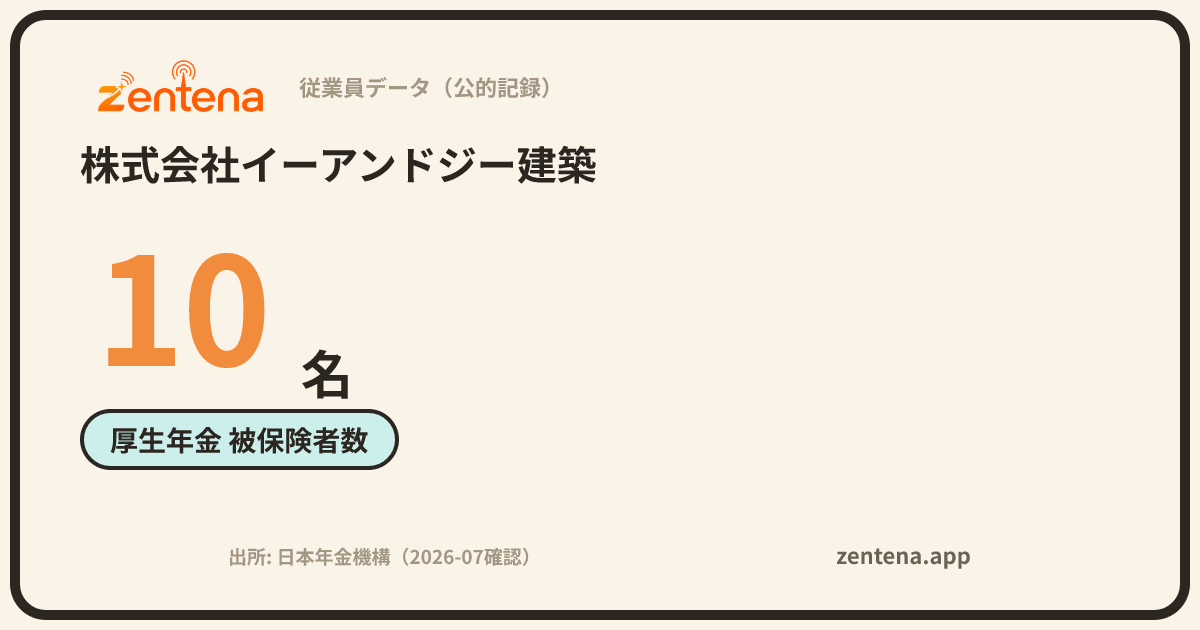株式会社イーアンドジー建築の従業員データカード
