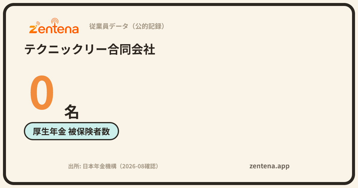 テクニックリー合同会社の従業員データカード
