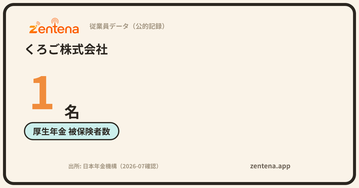 くろご株式会社の従業員データカード