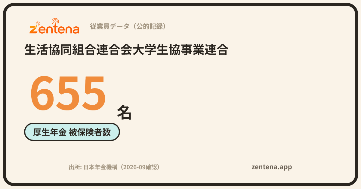 生活協同組合連合会大学生協事業連合の従業員データカード