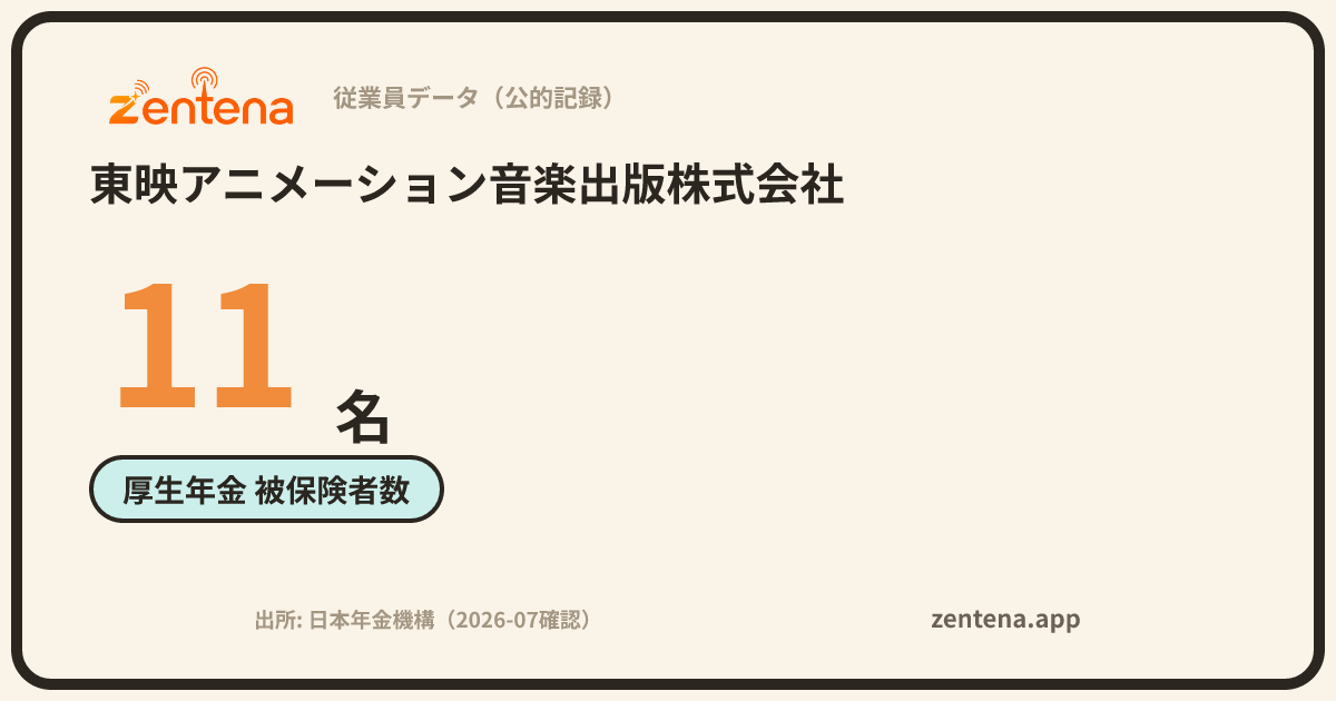 東映アニメーション音楽出版株式会社の従業員データカード