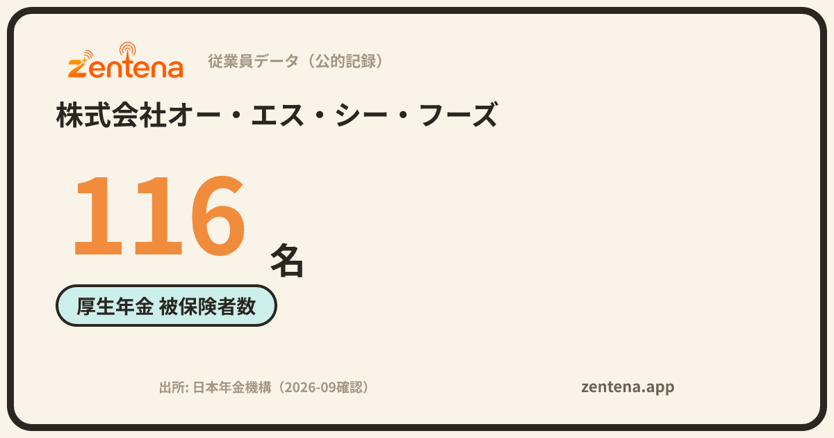 株式会社オー・エス・シー・フーズの従業員データカード