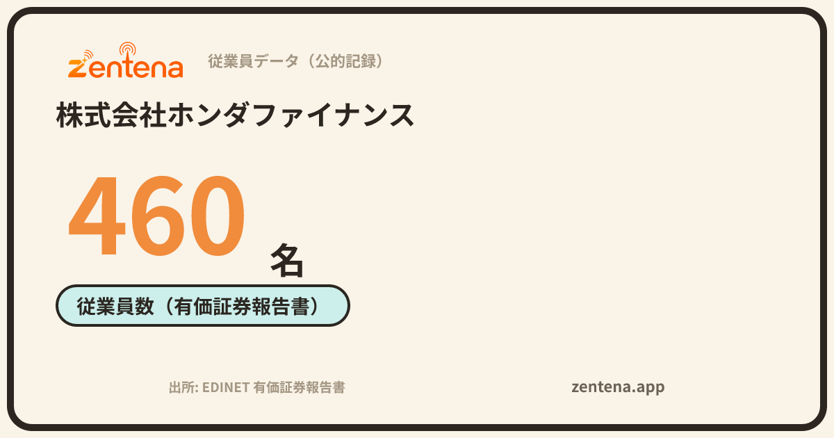 株式会社ホンダファイナンスの従業員データカード