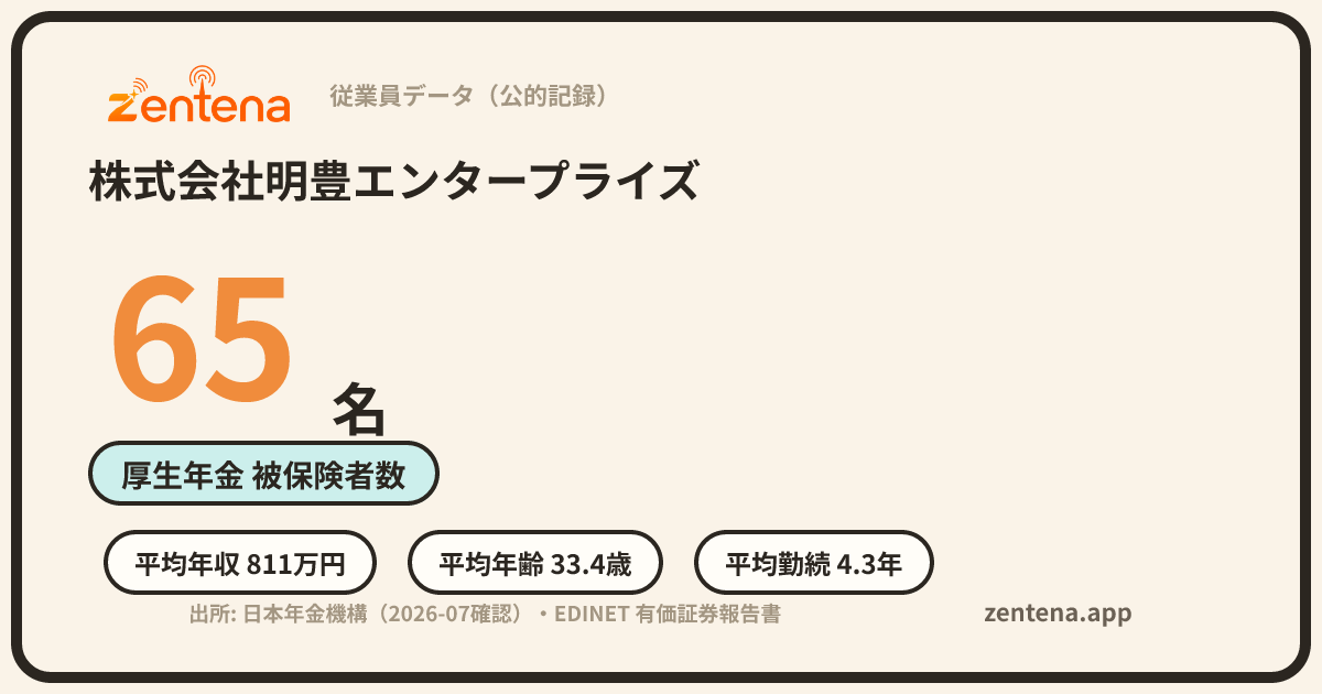 株式会社明豊エンタープライズの従業員データカード