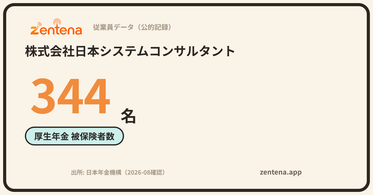 株式会社日本システムコンサルタントの従業員データカード