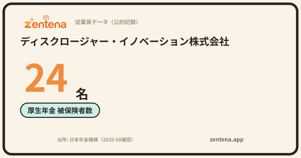 ディスクロージャー・イノベーション株式会社の従業員データカード