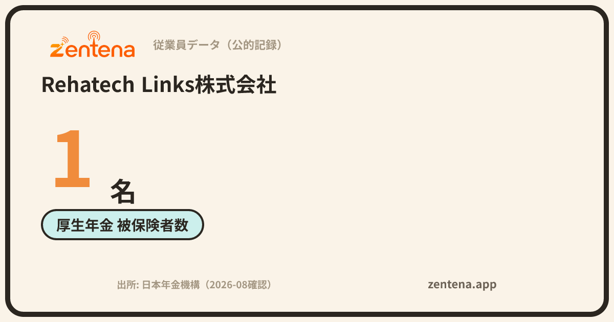 Rehatech Links株式会社の従業員データカード