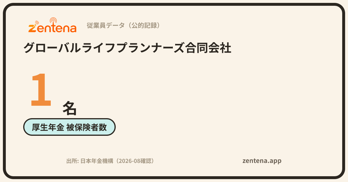 グローバルライフプランナーズ合同会社の従業員データカード