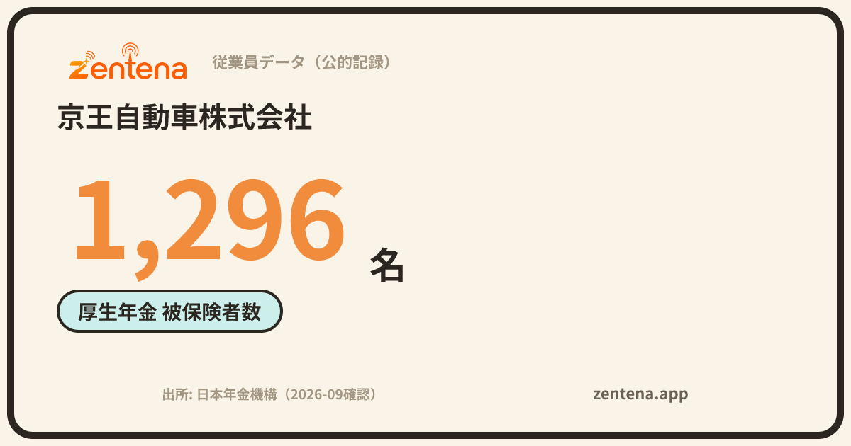 京王自動車株式会社の従業員データカード