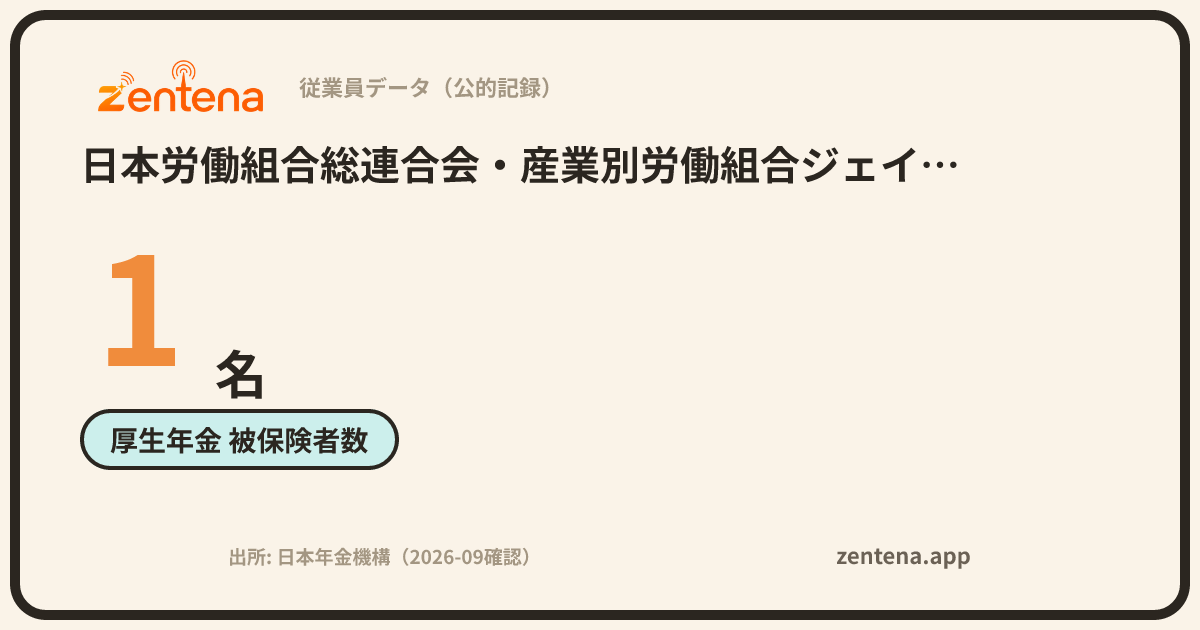 日本労働組合総連合会・産業別労働組合ジェイ・エイ・エム・ミツミユニオンの従業員データカード