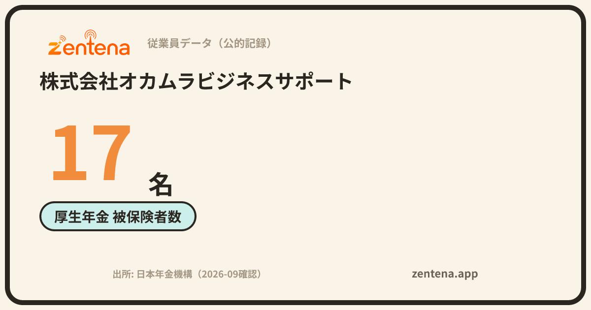 株式会社オカムラビジネスサポートの従業員データカード